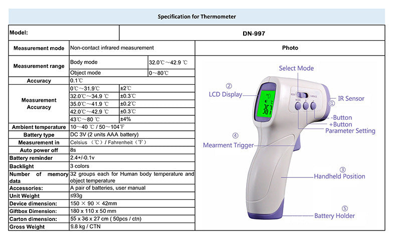 Non-Contact Digital Thermometer for Family Health