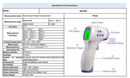 Non-Contact Digital Thermometer for Family Health