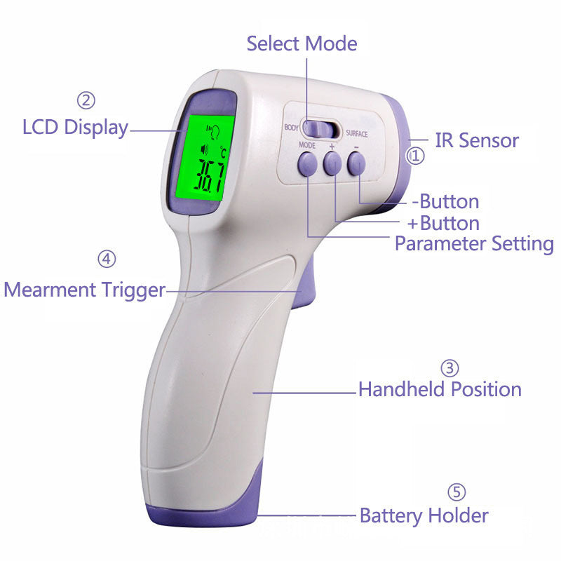 Non-Contact Digital Thermometer for Family Health