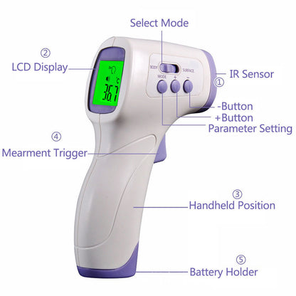 Non-Contact Digital Thermometer for Family Health