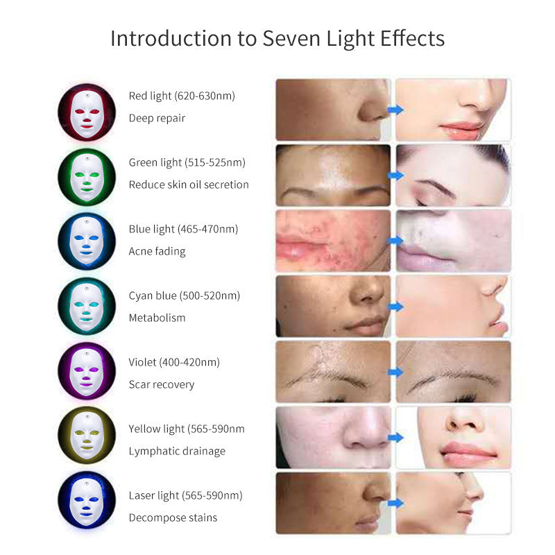 Pro-Level Skincare: USB Rechargeable LED Face Mask