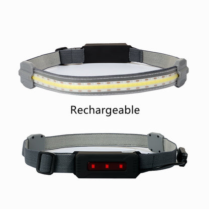 Hands-Free Flashlight! Rechargeable Headlamp for Any Job