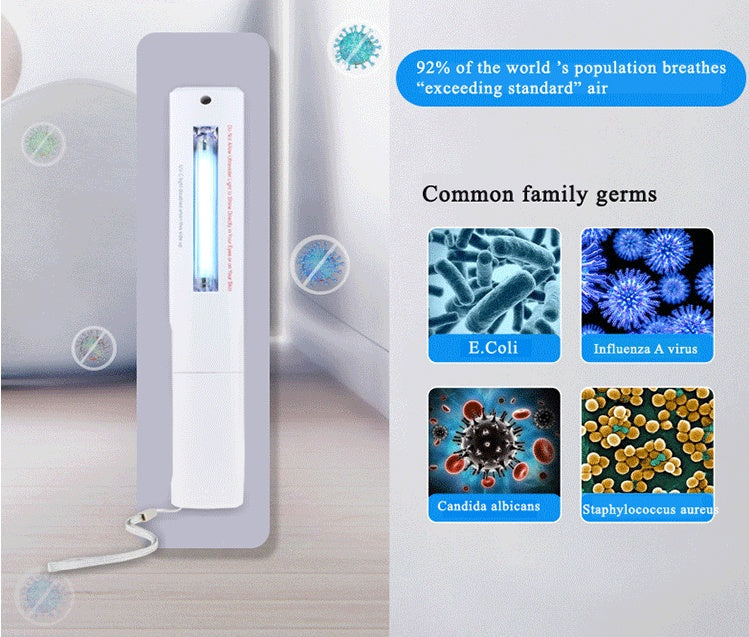Your Pocket-Sized UV Sterilizer for Everyday Protection!