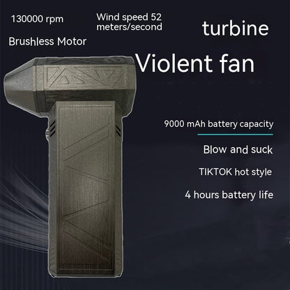 Silent Turbo Jet Fan: High Power Dust Blower!